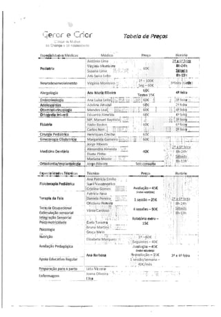 Protocolo Gerar e Criar