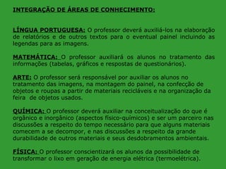 INTEGRAÇÃO DE ÁREAS DE CONHECIMENTO:
LÍNGUA PORTUGUESA: O professor deverá auxiliá-los na elaboração
de relatórios e de outros textos para o eventual painel incluindo as
legendas para as imagens.
MATEMÁTICA: O professor auxiliará os alunos no tratamento das
informações (tabelas, gráficos e respostas de questionários).
ARTE: O professor será responsável por auxiliar os alunos no
tratamento das imagens, na montagem do painel, na confecção de
objetos e roupas a partir de materiais recicláveis e na organização da
feira de objetos usados.
QUÍMICA: O professor deverá auxiliar na conceitualização do que é
orgânico e inorgânico (aspectos físico-químicos) e ser um parceiro nas
discussões a respeito do tempo necessário para que alguns materiais
comecem a se decompor, e nas discussões a respeito da grande
durabilidade de outros materiais e seus desdobramentos ambientais.
FÍSICA: O professor conscientizará os alunos da possibilidade de
transformar o lixo em geração de energia elétrica (termoelétrica).

 