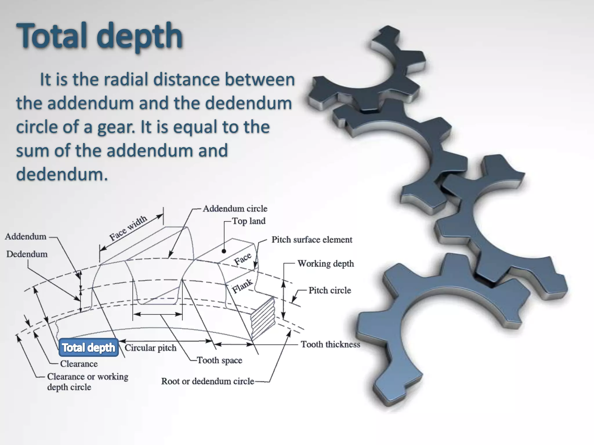 It is the radial distance between
the addendum and the dedendum
circle of a gear. It is equal to the
sum of the addendum and
dedendum.
 