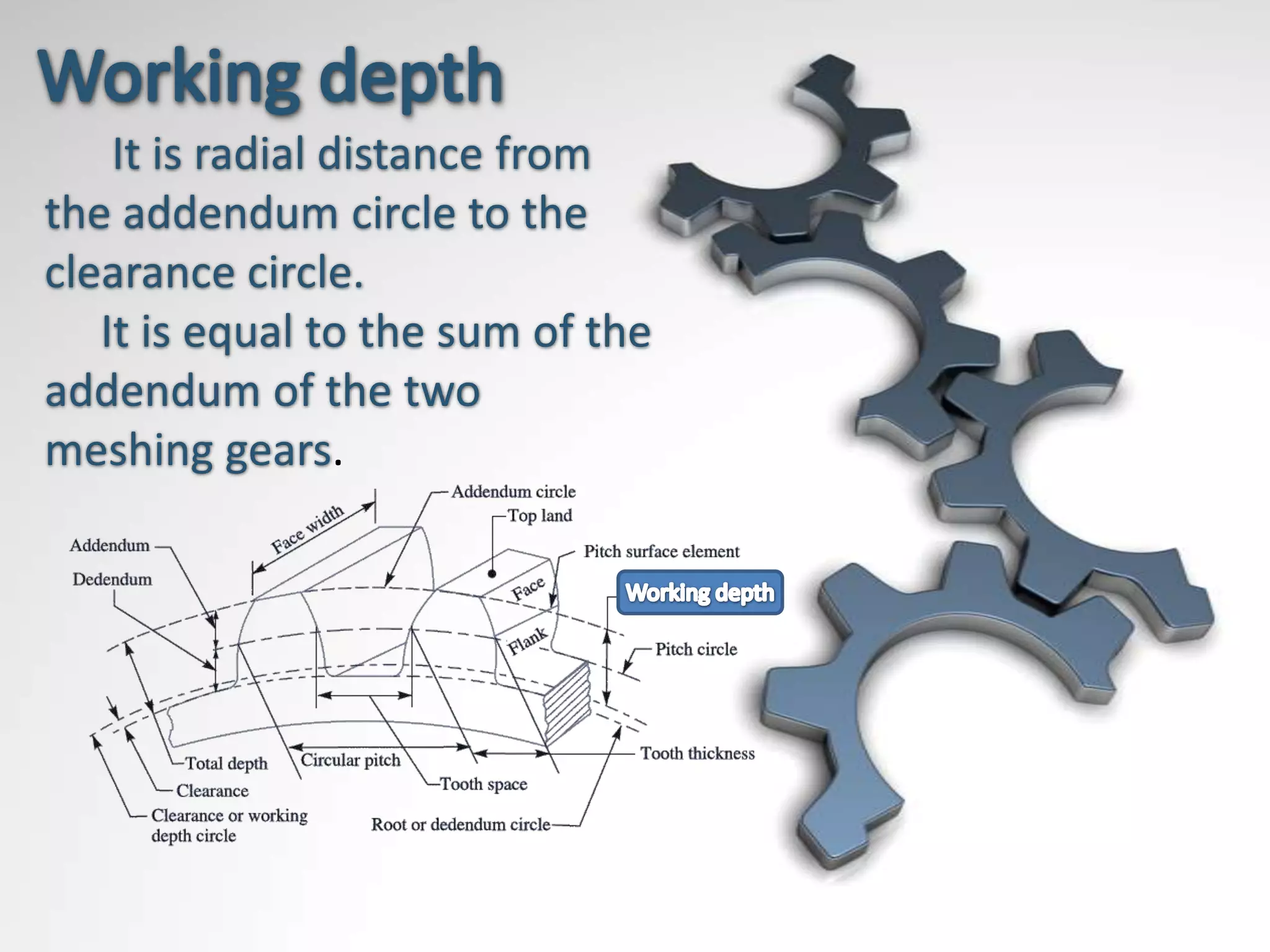 It is radial distance from
the addendum circle to the
clearance circle.
   It is equal to the sum of the
addendum of the two
meshing gears.
 