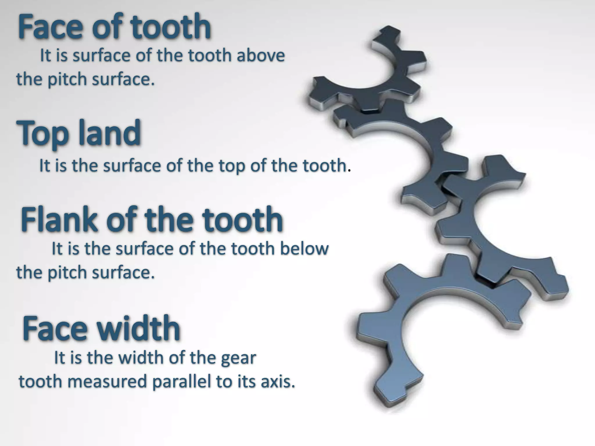 It is surface of the tooth above
the pitch surface.



  It is the surface of the top of the tooth.



    It is the surface of the tooth below
the pitch surface.



    It is the width of the gear
tooth measured parallel to its axis.
 