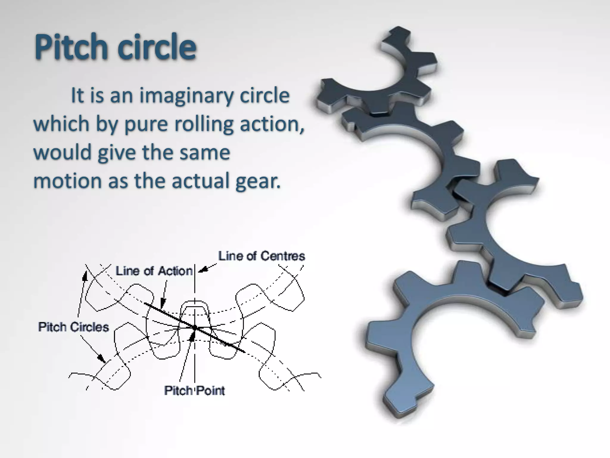 It is an imaginary circle
which by pure rolling action,
would give the same
motion as the actual gear.
 