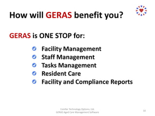 How will GERAS benefit you?
Comfac Technology Options, Ltd.
GERAS Aged Care Management Software
10
Facility Management
Staff Management
Tasks Management
Resident Care
Facility and Compliance Reports
GERAS is ONE STOP for:
 