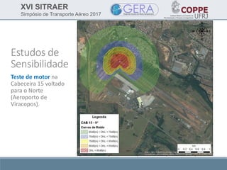 XVI SITRAER
Simpósio de Transporte Aéreo 2017
Estudos de
Sensibilidade
Teste de motor na
Cabeceira 15 voltado
para o Norte
(Aeroporto de
Viracopos).
 