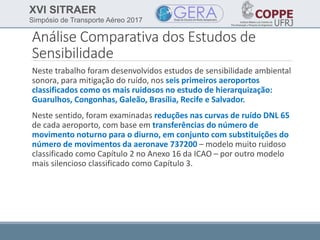 XVI SITRAER
Simpósio de Transporte Aéreo 2017
Análise Comparativa dos Estudos de
Sensibilidade
Neste trabalho foram desenvolvidos estudos de sensibilidade ambiental
sonora, para mitigação do ruído, nos seis primeiros aeroportos
classificados como os mais ruidosos no estudo de hierarquização:
Guarulhos, Congonhas, Galeão, Brasília, Recife e Salvador.
Neste sentido, foram examinadas reduções nas curvas de ruído DNL 65
de cada aeroporto, com base em transferências do número de
movimento noturno para o diurno, em conjunto com substituições do
número de movimentos da aeronave 737200 – modelo muito ruidoso
classificado como Capítulo 2 no Anexo 16 da ICAO – por outro modelo
mais silencioso classificado como Capítulo 3.
 