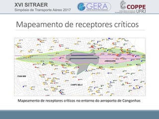 XVI SITRAER
Simpósio de Transporte Aéreo 2017
Mapeamento de receptores críticos
Mapeamento de receptores críticos no entorno do aeroporto de Congonhas
 