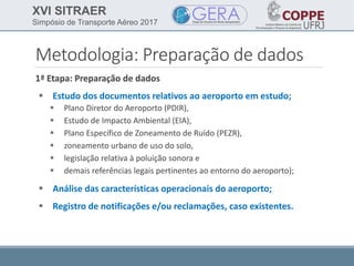 XVI SITRAER
Simpósio de Transporte Aéreo 2017
Metodologia: Preparação de dados
1ª Etapa: Preparação de dados
 Estudo dos documentos relativos ao aeroporto em estudo;
 Plano Diretor do Aeroporto (PDIR),
 Estudo de Impacto Ambiental (EIA),
 Plano Específico de Zoneamento de Ruído (PEZR),
 zoneamento urbano de uso do solo,
 legislação relativa à poluição sonora e
 demais referências legais pertinentes ao entorno do aeroporto);
 Análise das características operacionais do aeroporto;
 Registro de notificações e/ou reclamações, caso existentes.
 