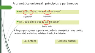 A gramática universal : princípios e parâmetros
A) “João disse que ele vai se casar”
Sujeito OP Sujeito OS
A) “João disse que Ø vai se casar”
Sujeito Nulo
A língua portuguesa suporta a ocorrência de sujeitos nulo, oculto,
desinencial, anafórico, indeterminado, inexistente.
Saí ontem Choveu ontem
 