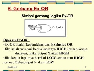 6. Gerbang Ex-OR   Simbol gerbang logika Ex-OR Operasi Ex-OR : • Ex-OR adalah kependekan dari  Exclusive OR   • Jika salah satu dari kedua inputnya  HIGH  (bukan kedua-  duanya), maka output X akan  HIGH • Jika kedua inputnya bernilai  LOW  semua atau  HIGH   semua, Maka output X akan  LOW 