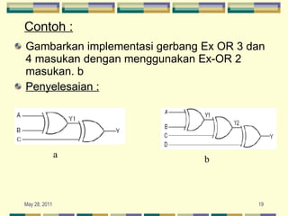 Contoh : Gambarkan implementasi gerbang Ex OR 3 dan 4 masukan dengan menggunakan Ex-OR 2 masukan. b Penyelesaian : a b 