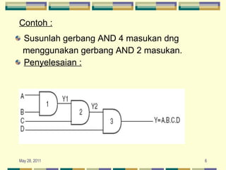 Contoh : Susunlah gerbang AND 4 masukan dng menggunakan gerbang AND 2 masukan. Penyelesaian : 