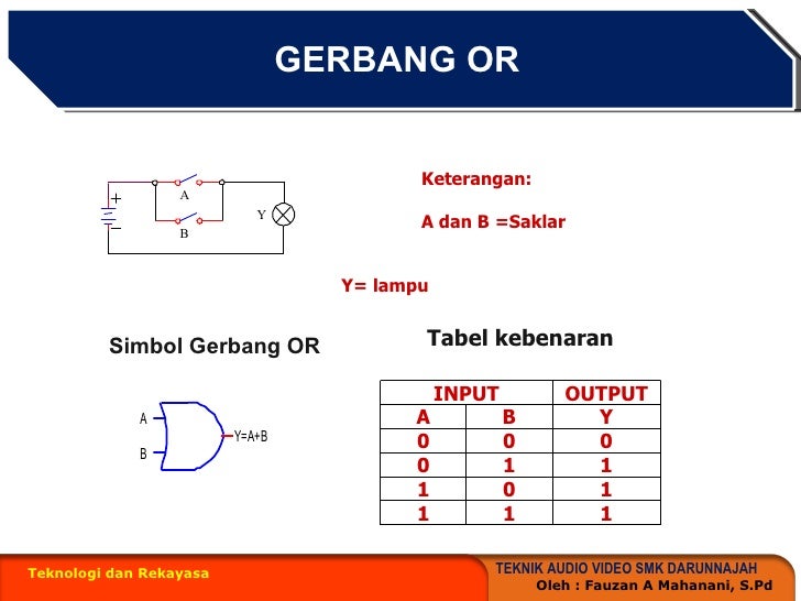 data tabel persamaan transistor download data tabel persamaan transistor download