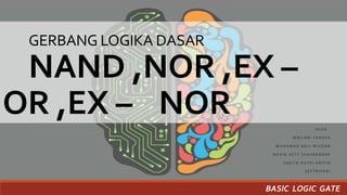 GERBANG LOGIKA DASAR
NAND ,NOR ,EX –
OR ,EX – NOR O L E H :
M A I L A N I F A R O Z A
M U H A M A D A G I L W I L D A N
N O V I A V E T Y S Y A H B A N D A R
S A G I T A P U T R I A R I F I N
S E P T R I Y A N I
BASIC LOGIC GATE
 