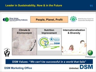 Leader in Sustainability, Now & in the Future Internationalization & Diversity Climate & Environment Nutrition Improvement People, Planet, Profit DSM Values: “ We can’t be successful in a world that fails ” 