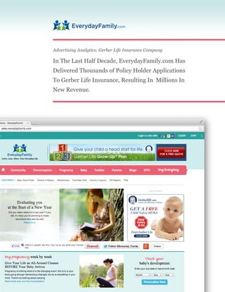 Advertising Analytics: Gerber Life Insurance Company
In The Last Half Decade, EverydayFamily.com Has
Delivered Thousands of Policy Holder Applications
To Gerber Life Insurance, Resulting In Millions In
New Revenue.
 