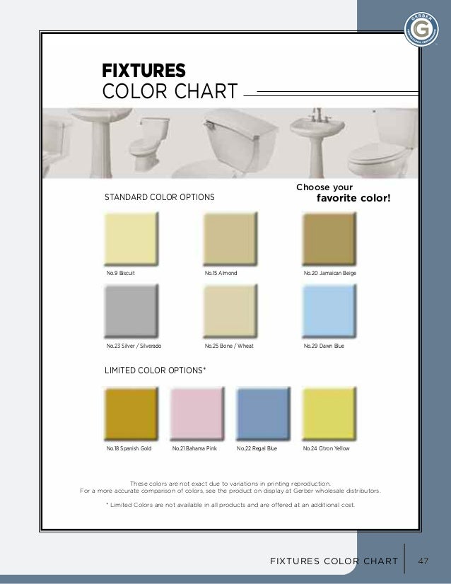 Gerber Color Chart