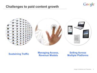 Google Confidential and Proprietary
Challenges to paid content growth
2
Sustaining Traffic
Managing Access,
Revenue Models...