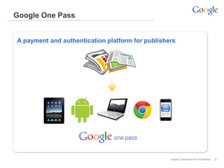 Google Confidential and Proprietary
Google One Pass
6
A payment and authentication platform for publishers
 