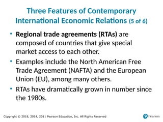 Rtas Example introduction to the world economy economics.pptx