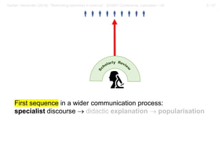 5 / 57Gerber, Alexander (2018): “Rethinking openness in science”. EASST Conference, Lancaster / UK
First sequence in a wider communication process:
specialist discourse → didactic explanation → popularisation

 