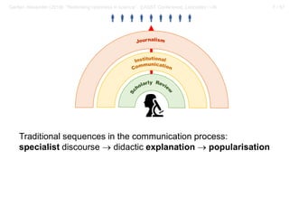 7 / 57Gerber, Alexander (2018): “Rethinking openness in science”. EASST Conference, Lancaster / UK
Traditional sequences in the communication process:
specialist discourse → didactic explanation → popularisation

 
