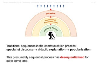 8 / 57Gerber, Alexander (2018): “Rethinking openness in science”. EASST Conference, Lancaster / UK
Traditional sequences in the communication process:
specialist discourse → didactic explanation → popularisation
This presumably sequential process has desequentialised for
quite some time.

 