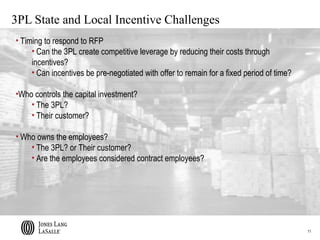 3PL State and Local Incentive Challenges
• Timing to respond to RFP
     • Can the 3PL create competitive leverage by reducing their costs through
     incentives?
     • Can incentives be pre-negotiated with offer to remain for a fixed period of time?

•Who controls the capital investment?
    • The 3PL?
    • Their customer?

• Who owns the employees?
    • The 3PL? or Their customer?
    • Are the employees considered contract employees?




                                                                                           11
 