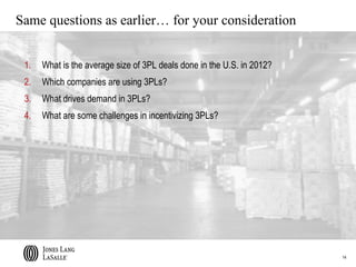 Same questions as earlier… for your consideration


 1.   What is the average size of 3PL deals done in the U.S. in 2012?
 2.   Which companies are using 3PLs?
 3.   What drives demand in 3PLs?
 4.   What are some challenges in incentivizing 3PLs?




                                                                        14
 