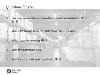 Questions for you…

1.   How many communities represented here have closed a deal with a 3PL in
     2012?


2.   What is the average size of 3PL deals done in the U.S. in 2012?


3.   Which companies are using 3PLs?


4.   What drives demand in 3PLs?


5.   What are some challenges in incentivizing 3PLs?



                                                                              2
 