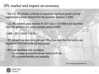 3PL market and impact on economy

 • The U.S. 3PL industry continues to experience significant growth and has
 experienced a strong rebound from the economic downturn in 2009.

 • U.S. 3PL market’s gross revenue for 2011 was $133.8 Billion and was three
 times the growth in U.S. gross domestic product (GDP).

 • 1996 – 2011 CAGR = 10.3%.

 • 3PL demand has been strong all year; 3PLs have been the most active user
 segment in 2012 both in the US and Europe.

 • 3PLs are benefitting from uncertainty
      • An uncertain environment drives need to shift risk
      • 3PLs provide flexibility and scalability

                                                             2013 Armstrong & Associates, Inc



                                                                                                4
 