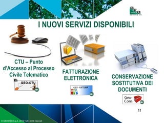 11
© GEOWEB S.p.A. 2014 Tutti i diritti riservati
I NUOVI SERVIZI DISPONIBILI
CTU – Punto
d’Accesso al Processo
Civile Telematico
FATTURAZIONE
ELETTRONICA CONSERVAZIONE
SOSTITUTIVA DEI
DOCUMENTI
 