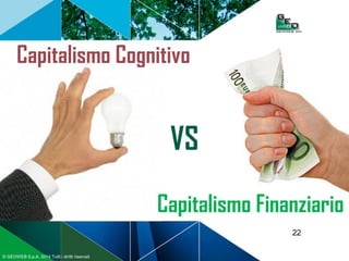 22
© GEOWEB S.p.A. 2014 Tutti i diritti riservati
VS
Capitalismo Cognitivo
Capitalismo Finanziario
 
