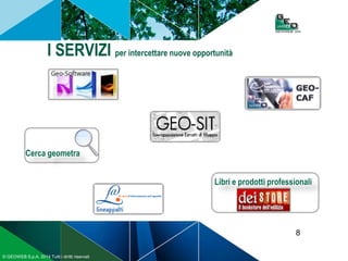 I SERVIZI per intercettare nuove opportunità
8
© GEOWEB S.p.A. 2014 Tutti i diritti riservati
Cerca geometra
Libri e prodotti professionali
 
