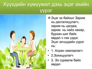 Хүүхдийн хүмүүжил дэхь эцэг эхийн
              үүрэг
                  Эцэг эх байхыг Зарим
                   нь дасгалжуулагч,
                   зарим нь цагдаа,
                   зарим нь найз нөхөр,
                   бурхан шиг байх
                   явдал ч гэж үздэг.
                   Эцэг эхчүүдийн үүрэг
                   нь:
                 • 1. Асран хамгаалагч
                 • 2.Зохицуулагч
                 • 3. Эх сурвалж байх
                   явдал
 