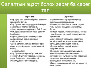 Салалтын эцэст болох эерэг ба сөрөг
               тал
                  Эерэг тал                              Сөрөг тал
   •Гэр бүлд бий болсон сөргөл- дөөнөөс   •Гэрлэлт болон гэр бүлийн бусад
   зайлсхийх болно.                       харилцаа хязгаарлагдана.
   •Гэр бүлийг задралд оруулж буй сөрөг   •Ганцаардал бий болж, гуньж гутрах,
   нөлөөллийг таслан зогсооно.            урам хугарч, амьдрах сонирхолгүй
   •Шинэ шинэ ашиг сонирхол бий болно.    болно.
   •Амьдралаа хэвийн авч явах боломж      •Гомдол хорсол, өс хонзон авах, сэтгэл
   бий болно.                             төрж, бусдын сэтгэлийг зовоох үзэгдэл
   •Гэрлэхдээ алдсан зүйлээ ухаарч,       гарч болно.
   шийдэгдээгүй зарим асуудал             •Архи, тамхийг хэтрүүлэн хэрэглэж,
   шийдэгдэнэ.                            цагийг дэмий өнгөрөөх зуршил бий
   •Шинэ боломж, хэтийн төлвийг эрж       болж, даамжрах явдал ихэснэ.
   олох, ирээдүйн шинэ төлөвлөгөөтэй      •Өөртөө хүйтэн хөндий хандах
   болно.                                 мэдрэмж үүснэ.
   •Чөлөөт байдал                         •Хүүхдийн сэтгэц мэдрэлийн үйл а-
   •Гэр бүлийн дотор эхнэр "нөхрийн"      жиллагаанд муугаар нөлөөлнө.
   ноѐрхол, бүдүүлэг хэрцгий, зан ааш,    •Хүүхэд эсрэг хүйсийн хүнтэй харилцах
   үүрэг биелүүлэхтэй холбоотой           харилцаа, зан аашийн сөрөг
   ачааллуудаас чөлөөлөгдөнө.             шинжүүдийг эзэмших нь их.
                                          •Дахин гэрлэх нааштай сэтгэл төрөхгүй
                                          байж болно.
 