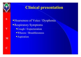 S
V
Clinical presentationClinical presentation
•Hoarseness of Voice / Dysphonia
•Respiratory Symptoms
•Cough / ExpectorationV
M
C
•Cough / Expectoration
•Wheeze / Breathlessness
•Aspiration
 