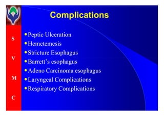 S
V
ComplicationsComplications
•Peptic Ulceration
•Hemetemesis
•Stricture Esophagus
•V
M
C
•Barrett’s esophagus
•Adeno Carcinoma esophagus
•Laryngeal Complications
•Respiratory Complications
 