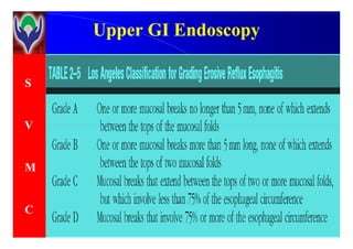 S
V
Upper GI EndoscopyUpper GI Endoscopy
V
M
C
 