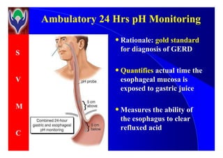 S
V
Ambulatory 24 Hrs pH MonitoringAmbulatory 24 Hrs pH Monitoring
• Rationale: gold standard
for diagnosis of GERD
• Quantifies actual time the
esophageal mucosa isV
M
C
esophageal mucosa is
exposed to gastric juice
• Measures the ability of
the esophagus to clear
refluxed acid
 