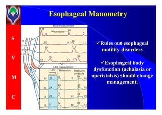 S
V
EsophagealEsophageal ManometryManometry
Rules out esophageal
motility disorders
V
M
C
Esophageal body
dysfunction (achalasia or
aperistalsis) should change
management.
 