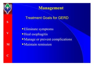 S
V
ManagementManagement
Treatment Goals for GERDTreatment Goals for GERD
••Eliminate symptomsEliminate symptoms
••HealHeal esophagitisesophagitisV
M
C
••HealHeal esophagitisesophagitis
••Manage or prevent complicationsManage or prevent complications
••Maintain remissionMaintain remission
 