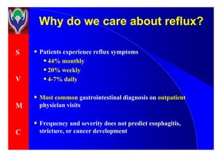 S
V
Why do we care about reflux?Why do we care about reflux?
• Patients experience reflux symptoms
• 44% monthly
• 20% weekly
• 4-7% dailyV
M
C
• 4-7% daily
• Most common gastrointestinal diagnosis on outpatient
physician visits
• Frequency and severity does not predict esophagitis,
stricture, or cancer development
 