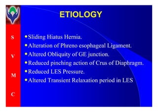 S
V
ETIOLOGYETIOLOGY
•Sliding Hiatus Hernia.
•Alteration of Phreno esophageal Ligament.
•Altered Obliquity of GE junction.V
M
C
•Altered Obliquity of GE junction.
•Reduced pinching action of Crus of Diaphragm.
•Reduced LES Pressure.
•Altered Transient Relaxation period in LES
 