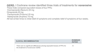A recent Cochrane review identified three trials of treatments for nonerosiveGERD.
These trials compared equivalent doses of four PPIs:
Esomeprazole (Nexium) 20 mg
Omeprazole 20 mg
Pantoprazole (Protonix) 20 mg
Rabeprazole (Aciphex) 10 mg.
All had similar times to initial relief of symptoms and complete relief of symptoms at four weeks.
 