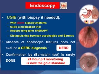 GERD.pdf