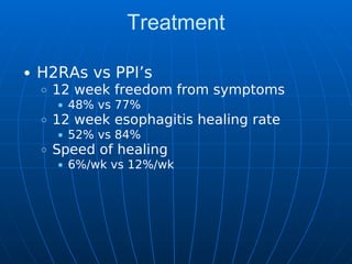 Treatment
H2RAs vs PPI’s
12 week freedom from symptoms
48% vs 77%
12 week esophagitis healing rate
52% vs 84%
Speed of healing
6%/wk vs 12%/wk
 