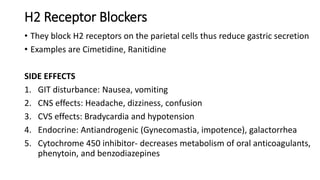 GERD.pdf presented by Reagan Kabuka MD pharmacy | PDF