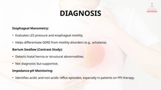 Gastroesophageal Reflux Disease (GERD) – Pathophysiology, Diagnosis and ...