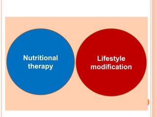 Nutritional 
therapy 
Lifestyle 
modification 
 