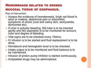 HEMORRHAGE RELATED TO ERODED 
MUCOSAL TISSUE OF ESOPHAGUS. 
Plan of intervention: 
 Assess the evidence of hematemesis, brigh red blood in 
stool or malena, abdominal pain or discomfort, 
symptoms of shock (cool and calmy skin, tachycardia, 
tachyonea etc) 
 If ulcer is actively bleeding, NG tube is to be inserted 
gently and NG aspiration is to be monitored for amount, 
color and degree of bleeding. 
 Vital signs are to be checked every 15mins. 
 IV infusion is to be started and fluid replacement is to be 
done. 
 Hematocrit and hemoglobin level is to be checked. 
 Intake output is to be monitored and fluid balance is to 
be maintained. 
 Infusion of proton pump inhibitor is started continuously. 
 Antiplatelet drugs may be administered. 
 